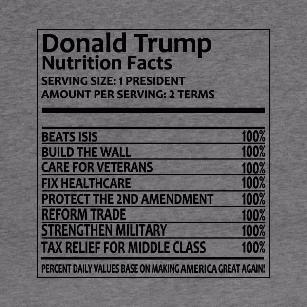 Donald Trump Nutrition Facts by Freadem